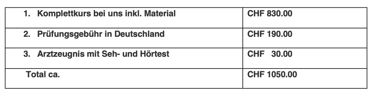 kosten_sportbootfuehrerschein_see.jpg